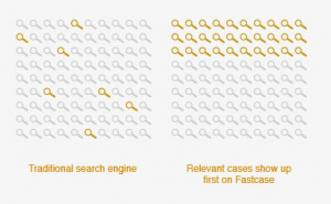 FastCase searching