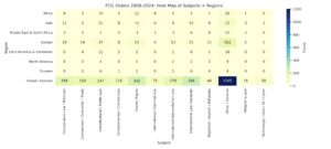 What GenAI Revealed About BYU Law’s Foreign & International Collection